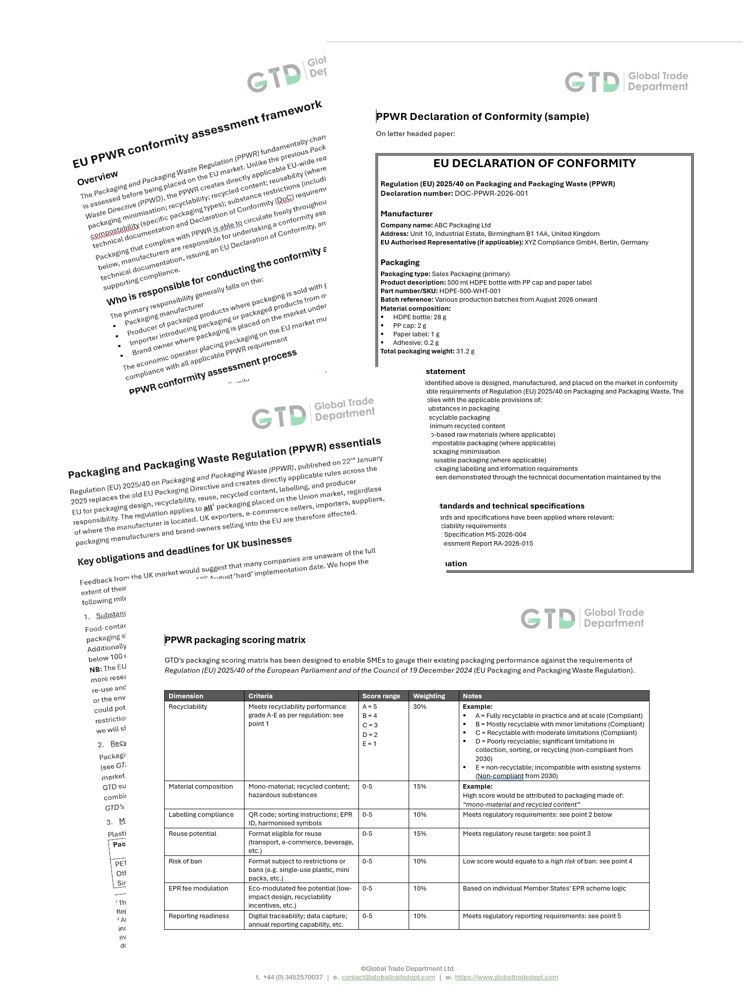 EU PPWR Toolkit